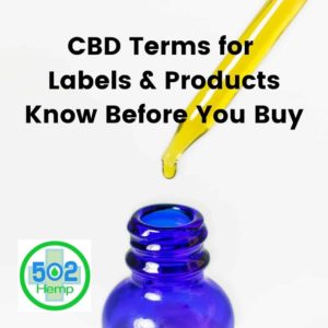 CBD Terms for Labels & Products