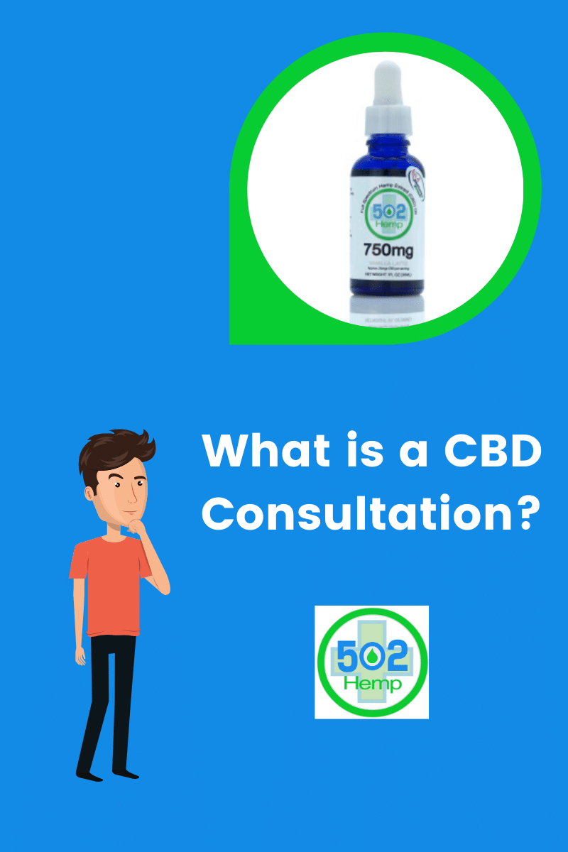 What is a CBD Consultation?