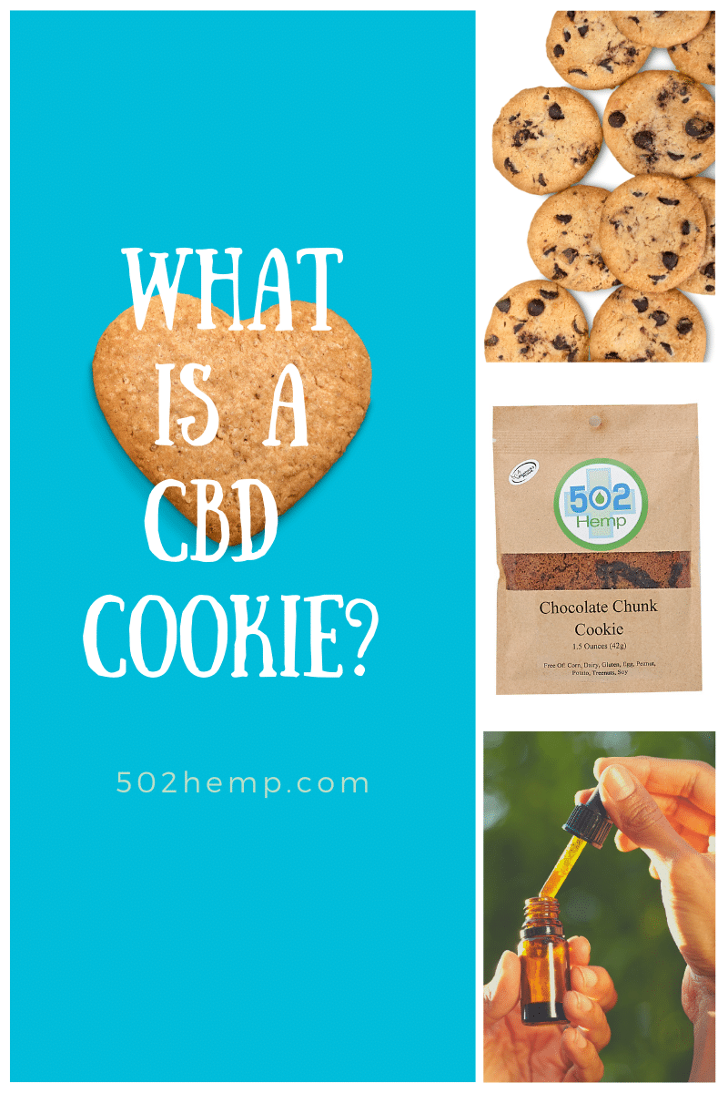 What is a CBD Cookie?