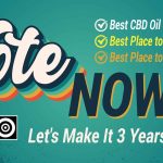 CBD and ADD, Paying Attention