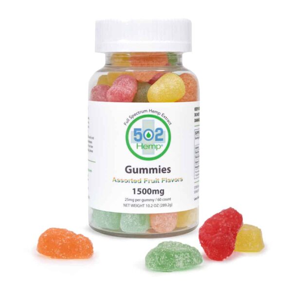 full spectrum CBD gummies