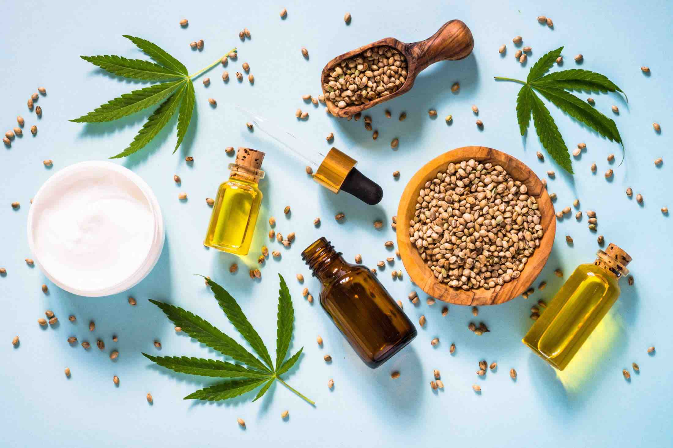 Tincture, Edible or Topical – How to Choose