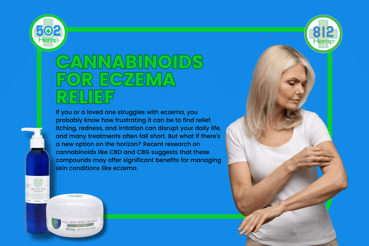 Cannabinoids for Eczema Relief